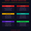 Live Streaming Selling Mastery – Turn Live Videos into High-Converting Sales Machines