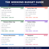 The Last Minute Weekend Getaway – A Guide to Spontaneous Travel, Cheap Trips & Stress-Free Planning
