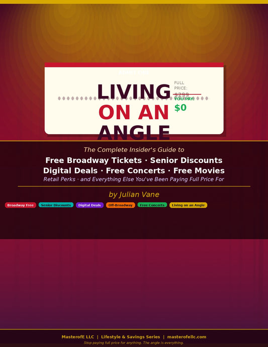 Living on an Angle – A Guide to Breaking Routine, Thinking Differently & Creating an Unconventional Life
