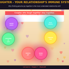 Let Love In – A Guide to Healing, Self-Worth & Building Healthy Relationships