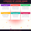 Let Love In – A Guide to Healing, Self-Worth & Building Healthy Relationships