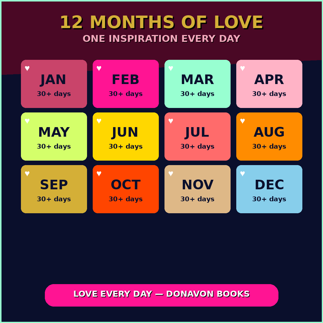 Love Everyday 365 The Complete Guide to Building Stronger Relationships Every Day