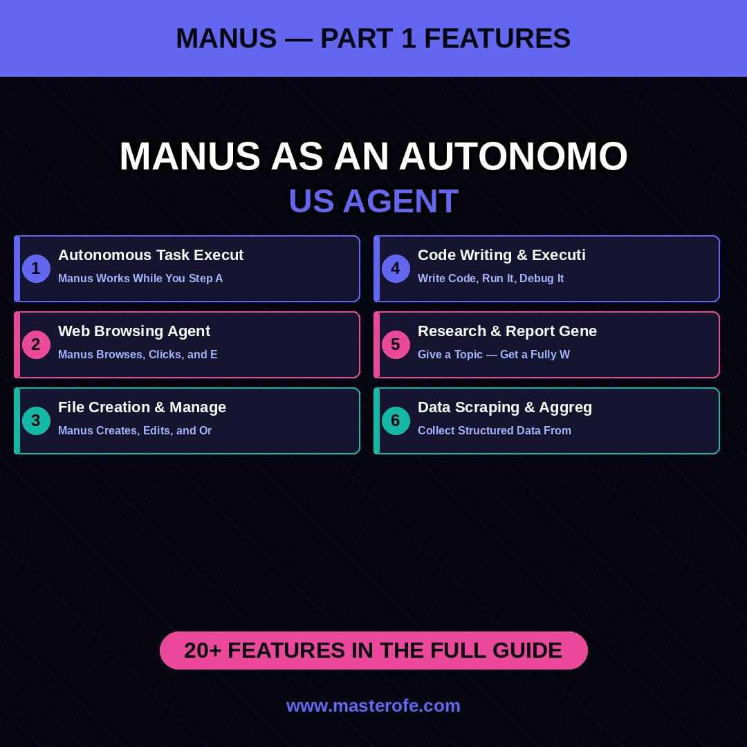 20 Features of All AI Platforms: A Practical Digital Guide to Understanding the Core Capabilities of Modern Artificial Intelligence Tools