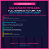 BUILD AI AGENTS THAT WORK FOR YOU – Create Autonomous AI Systems to Automate Tasks, Save Time & Scale Productivity