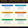 Midlife Career Changes – A Practical Guide to Reinvention, New Opportunities & Starting Over