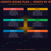 Midlife Career Changes – A Practical Guide to Reinvention, New Opportunities & Starting Over