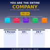 The One Man Show – Build, Run & Scale a Solo Business Like a Full Team