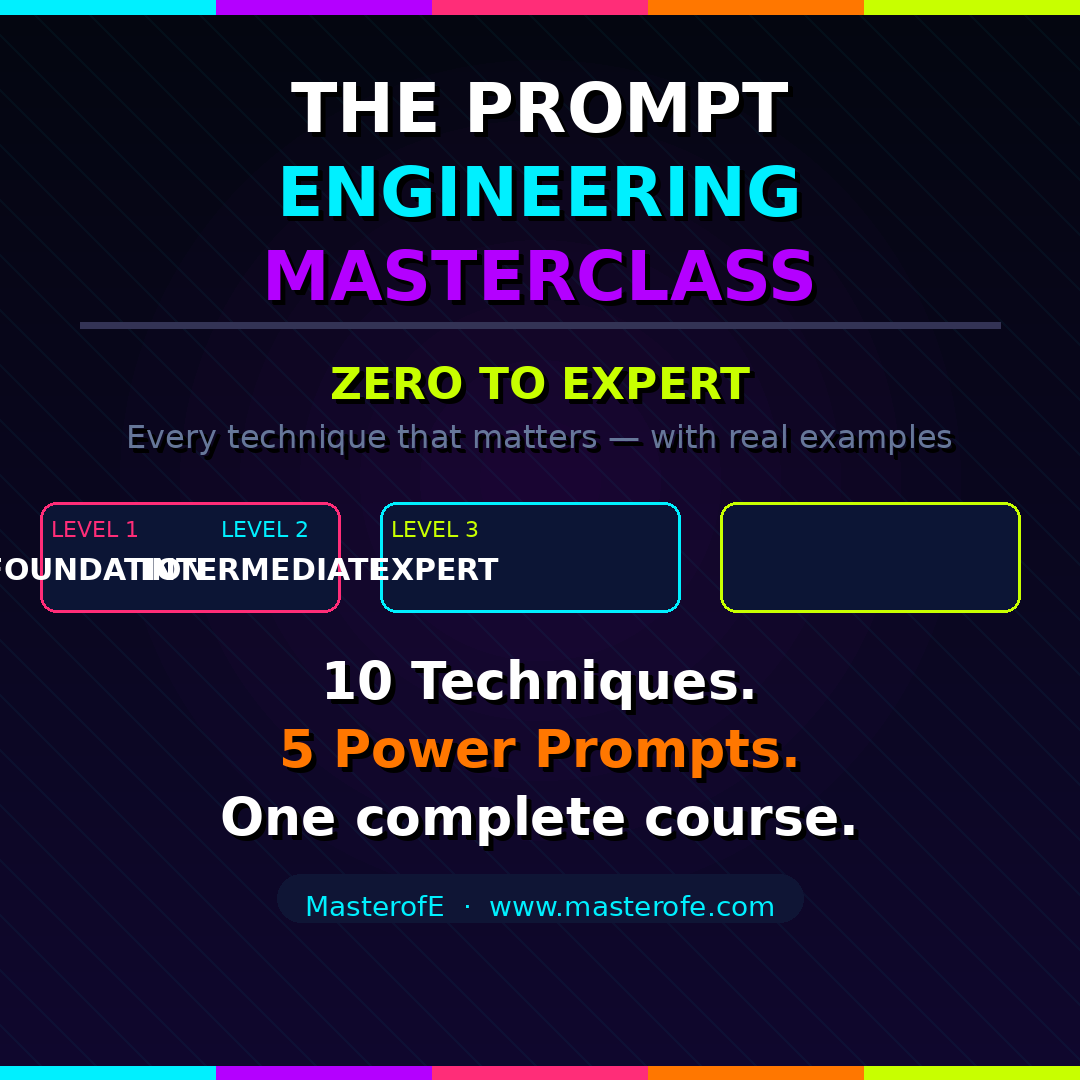 THE PROMPT ENGINEERING MASTERCLASS
