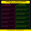 The 5-Agent Content Machine – Build an AI System That Creates, Plans & Publishes Content Automatically