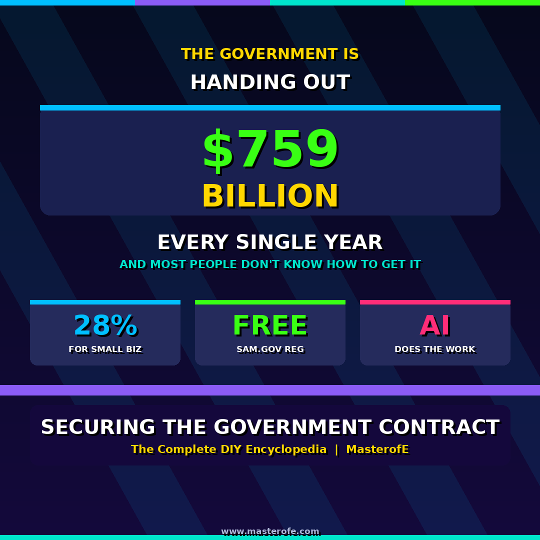 SECURING THE GOVERNMENT CONTRACT