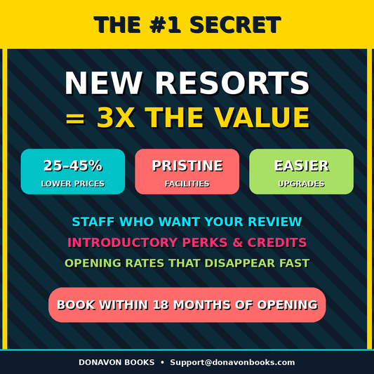 All Inclusive Resort Secrets – Digital eBook| Smart Travel Tips & Resort Planning Guide