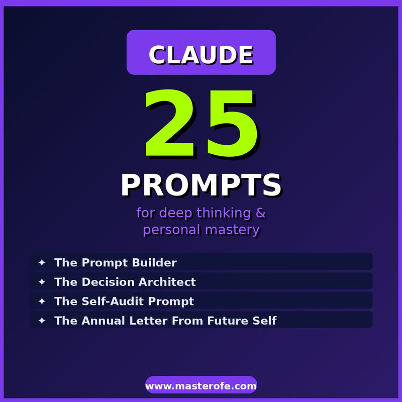 100 AI Power Prompts – Unlock the Full Potential of AI for Business, Content & Productivity