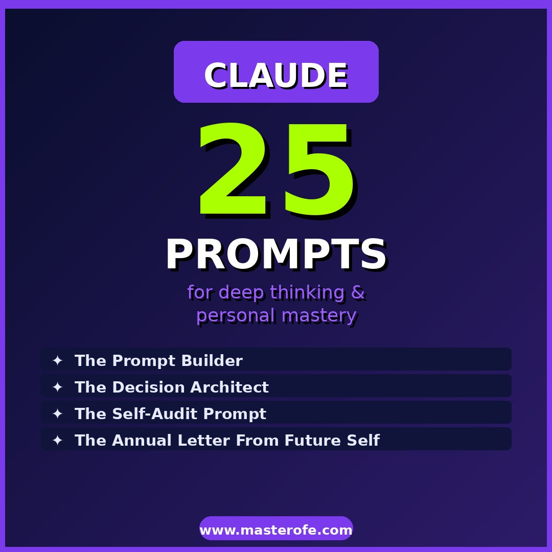 100 AI Power Prompts – Digital eBook Ready-to-Use Prompts for Productivity & Creativity