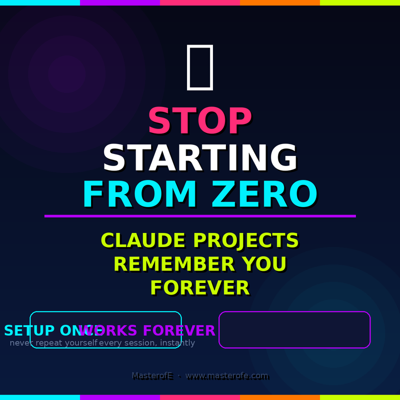 Claude Mastery Bible – Complete Guide to Mastering Claude AI for Productivity, Business & Growth