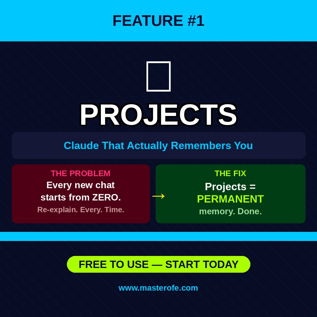 Claude AI 17 Powerful Features Most People Never Discover