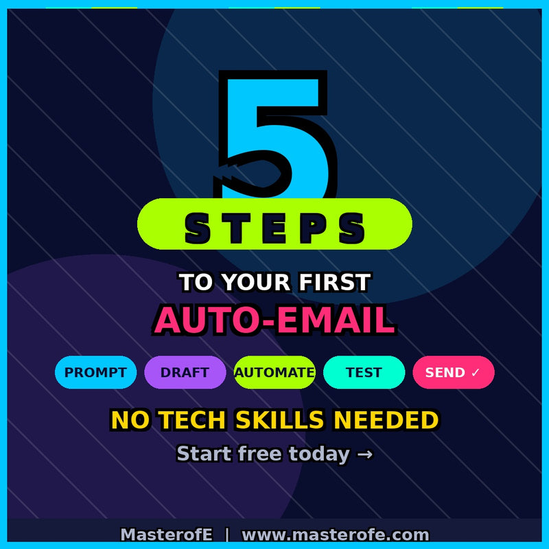 AI Email Automation Mastery – Build High-Converting Email Systems That Run on Autopilot