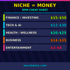 AI YouTube Income Machine – Build Automated YouTube Channels That Generate Revenue