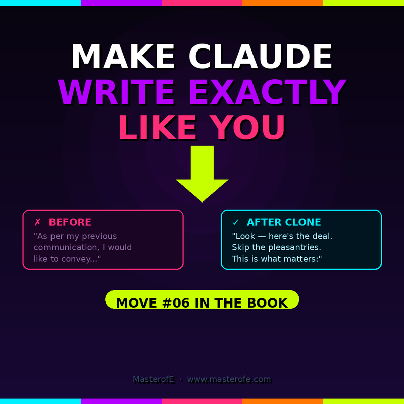 Claude Mastery Bible – Complete Guide to Mastering Claude AI for Productivity, Business & Growth
