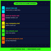 CLAUDE – DUPLICATE YOURSELF – Build AI Replication Workflows, Clone Systems & Scale Your Output with AI