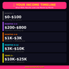 The AI YouTube Cash Machine – Build & Monetize Automated YouTube Channels Using AI