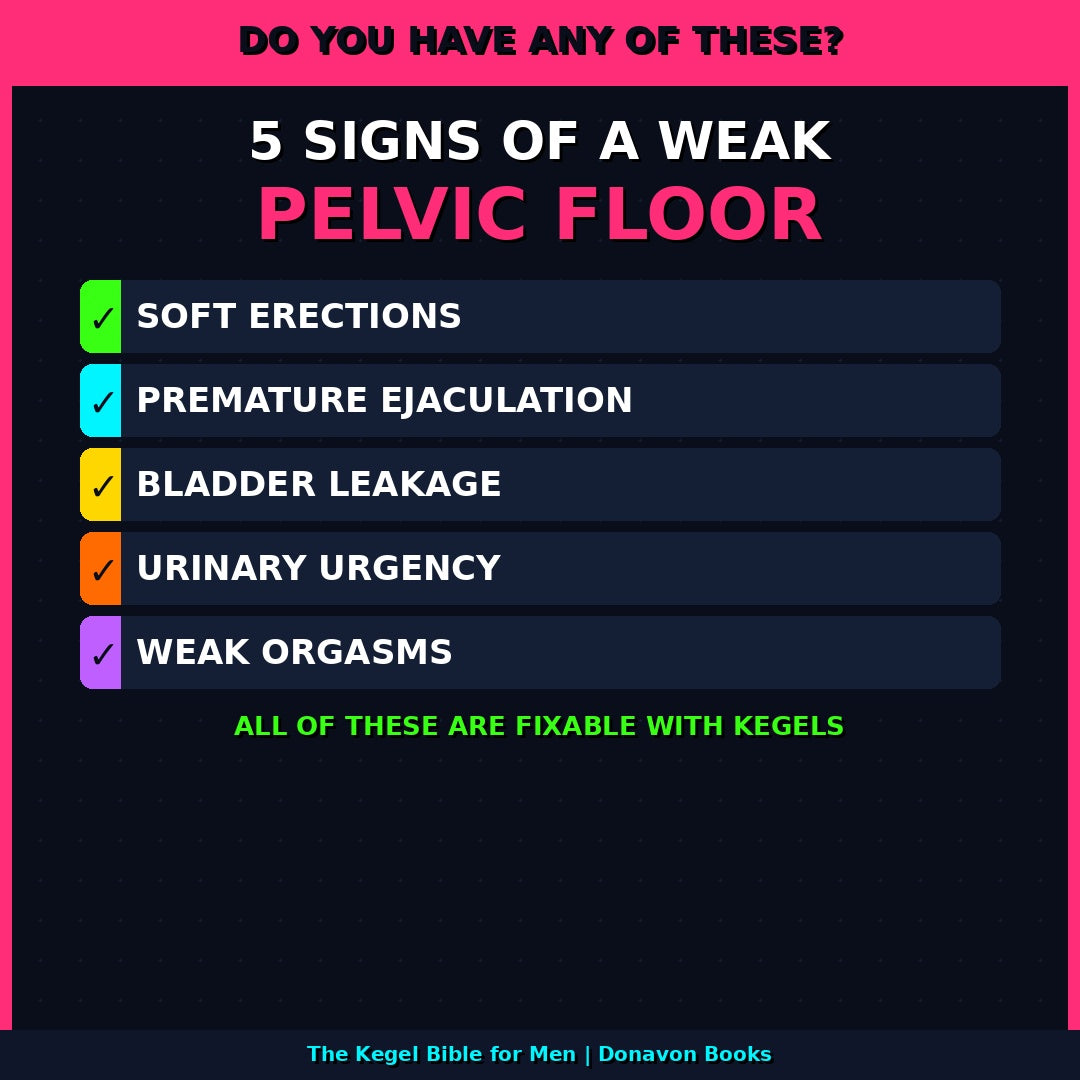 KEGEL BIBLE FOR MEN