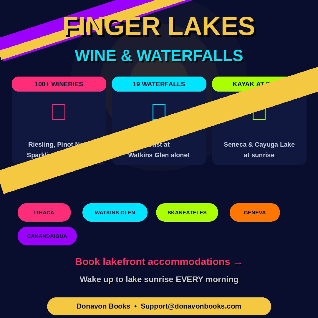 Finger Lakes Poconos Guide The Complete Travel Guide to Attractions, Adventures, and Hidden Gems