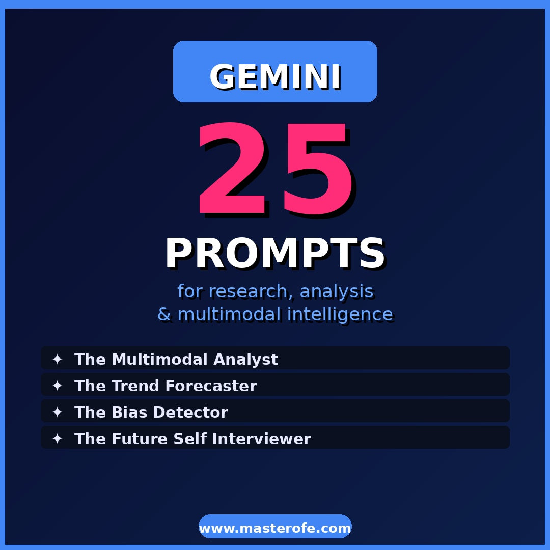 100 AI Power Prompts – Digital eBook Ready-to-Use Prompts for Productivity & Creativity
