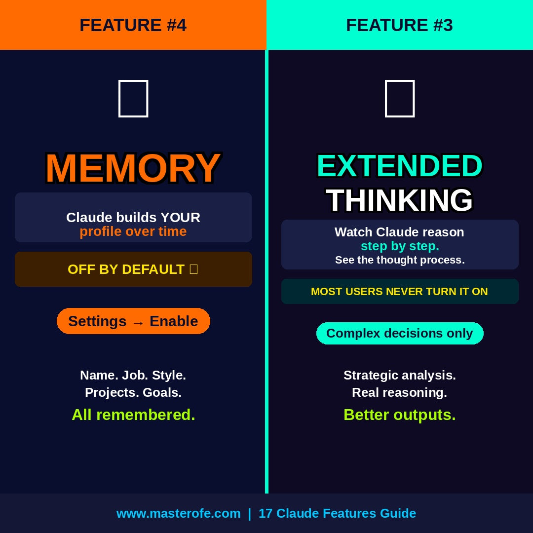 Claude AI 17 Powerful Features Most People Never Discover