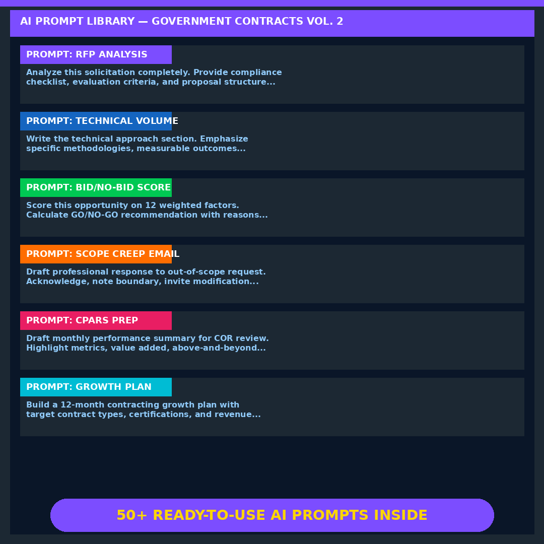 Govt Contracts Volume 2 The Complete Guide to Winning Government Contract Opportunities
