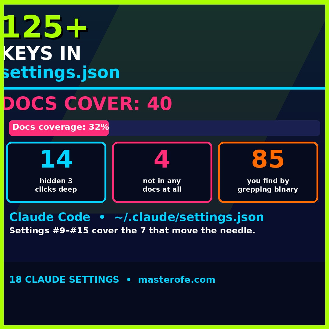 Claude AI 18 Settings That Changed Everything The Ultimate Guide to Better AI Performance