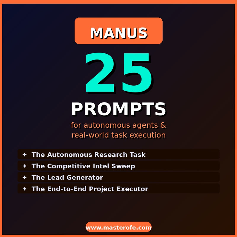 100 AI Power Prompts – Unlock the Full Potential of AI for Business, Content & Productivity