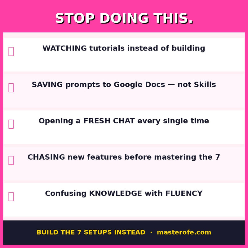 Claude Fluency in 7 Steps – Master AI Prompting & Get Expert-Level Results Fast