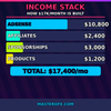AI YouTube Income Machine – Build Automated YouTube Channels That Generate Revenue