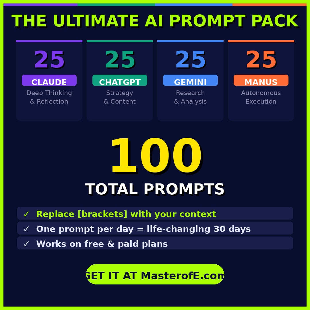 100 AI Power Prompts – Digital eBook Ready-to-Use Prompts for Productivity & Creativity