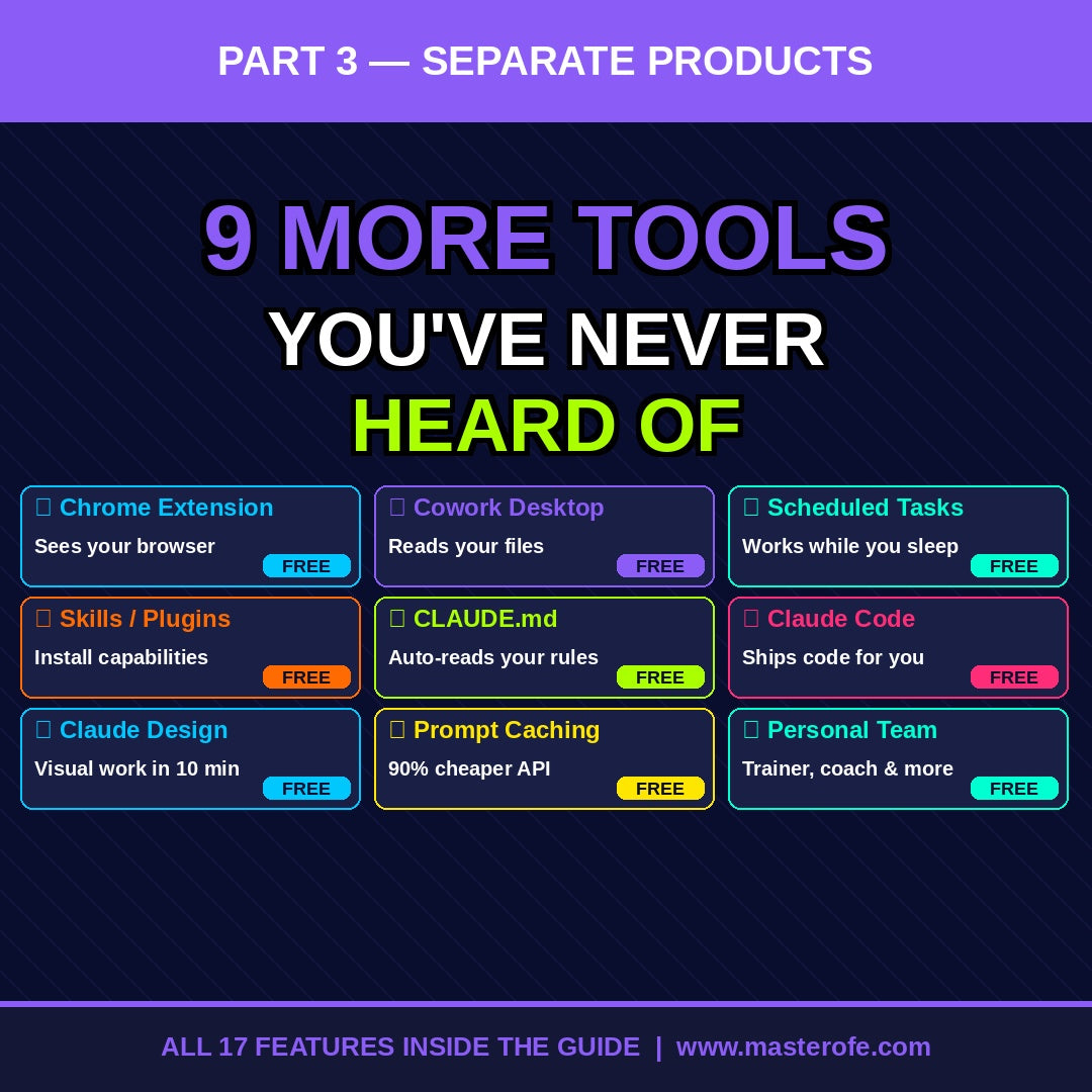 Claude AI 17 Powerful Features Most People Never Discover