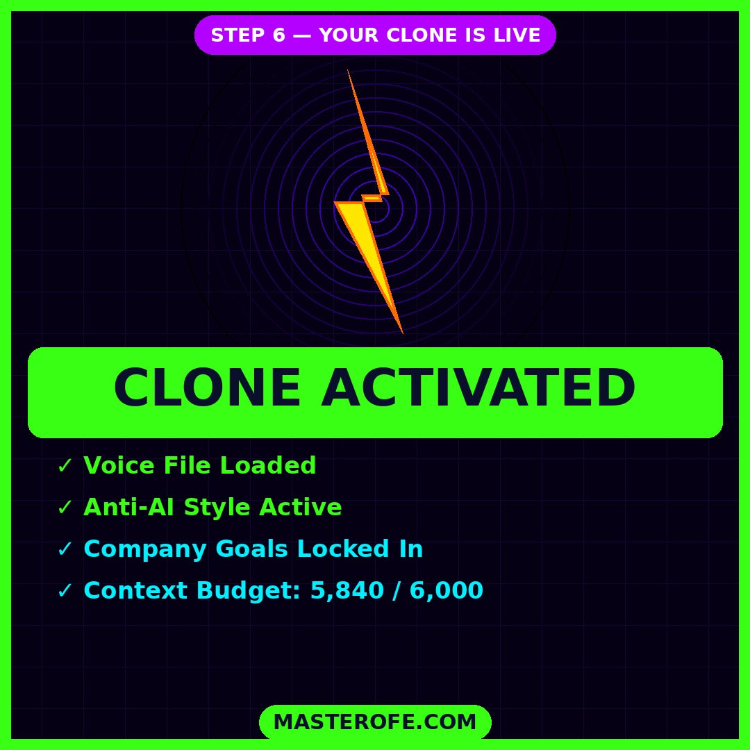 Claude AI Duplicate Yourself The Complete Guide to AI Assistants and Personal Automation