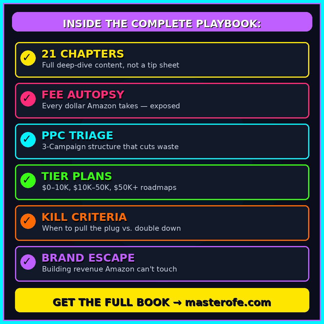 Amazon Profit Rescue – Digital eBook Practical Strategies to Improve Your Amazon Business