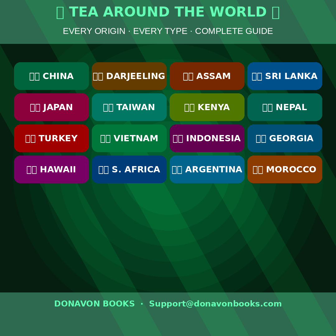 History of Coffee & Tea The Complete Guide to Their Origins, Culture, and Global Influence