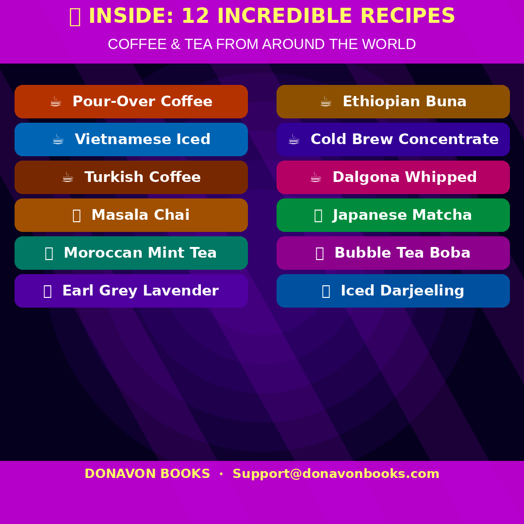 History of Coffee & Tea The Complete Guide to Their Origins, Culture, and Global Influence