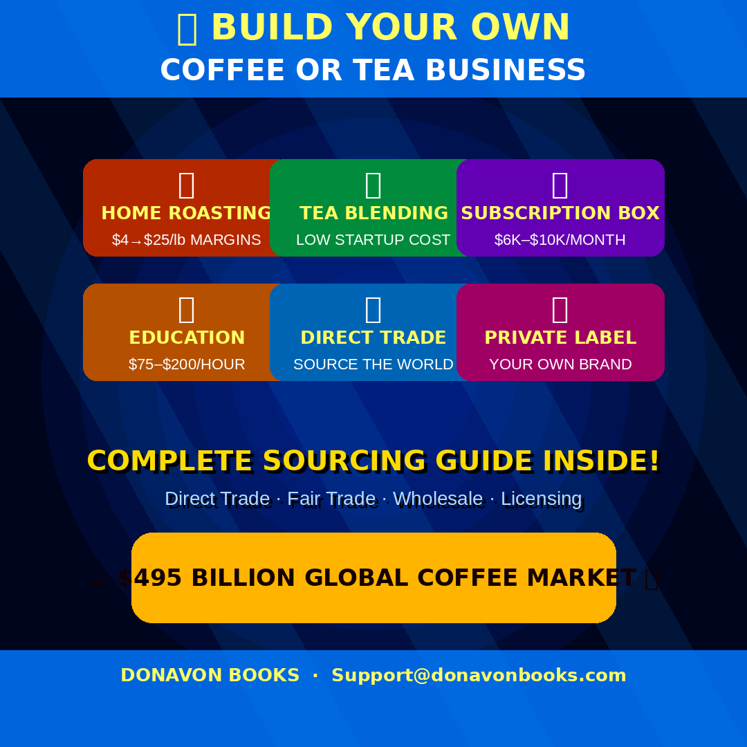History of Coffee & Tea The Complete Guide to Their Origins, Culture, and Global Influence