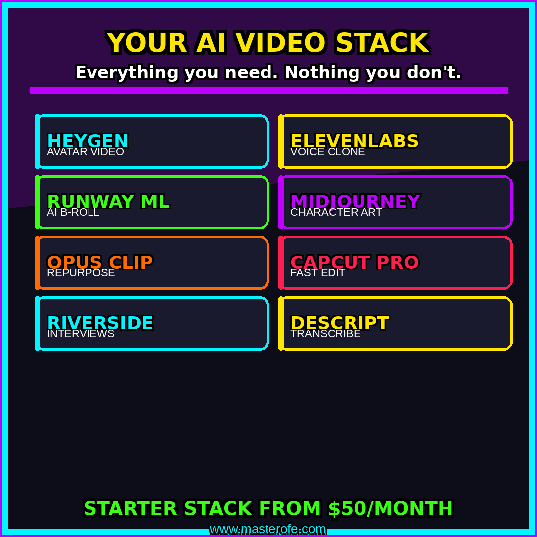 Faceless YouTube The Complete Guide to Building and Growing a Successful YouTube Channel Without Showing Your Face