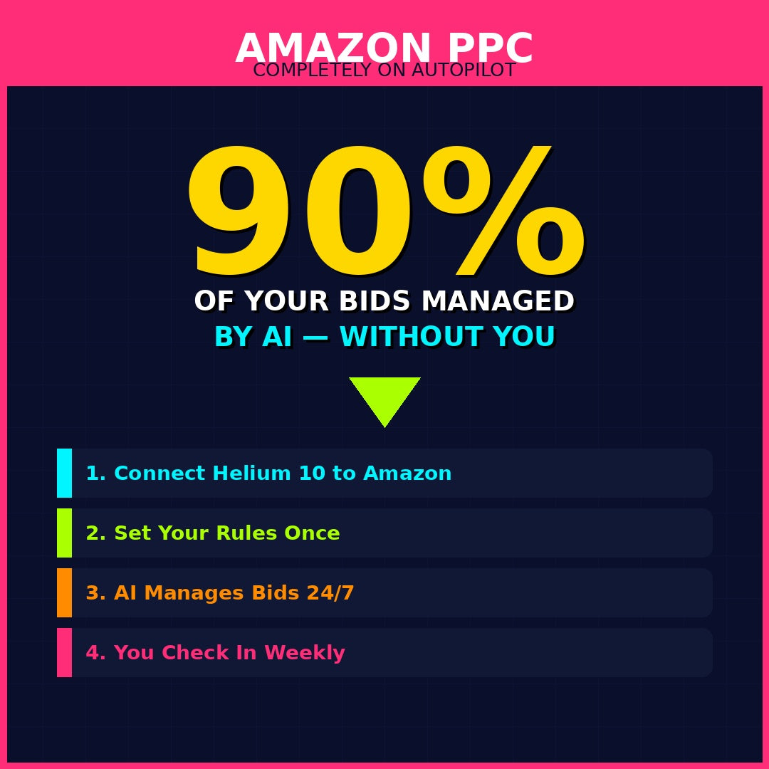 AI CEO Autopilot – Digital eBook  AI Strategies for Business Growth & Automation