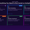 Social Media Empire: The Ultimate Guide to Building Influence, Growth & Online Success