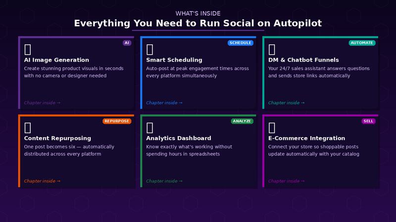 Social Media Empire: The Ultimate Guide to Building Influence, Growth & Online Success