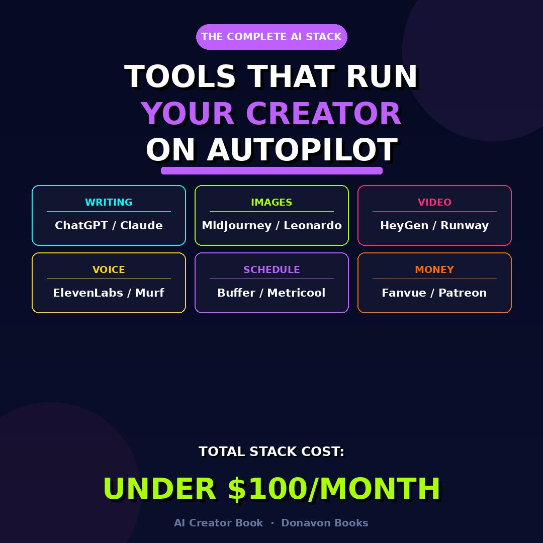 Faceless AI The Complete Guide to Building AI Powered Content and Online Businesses