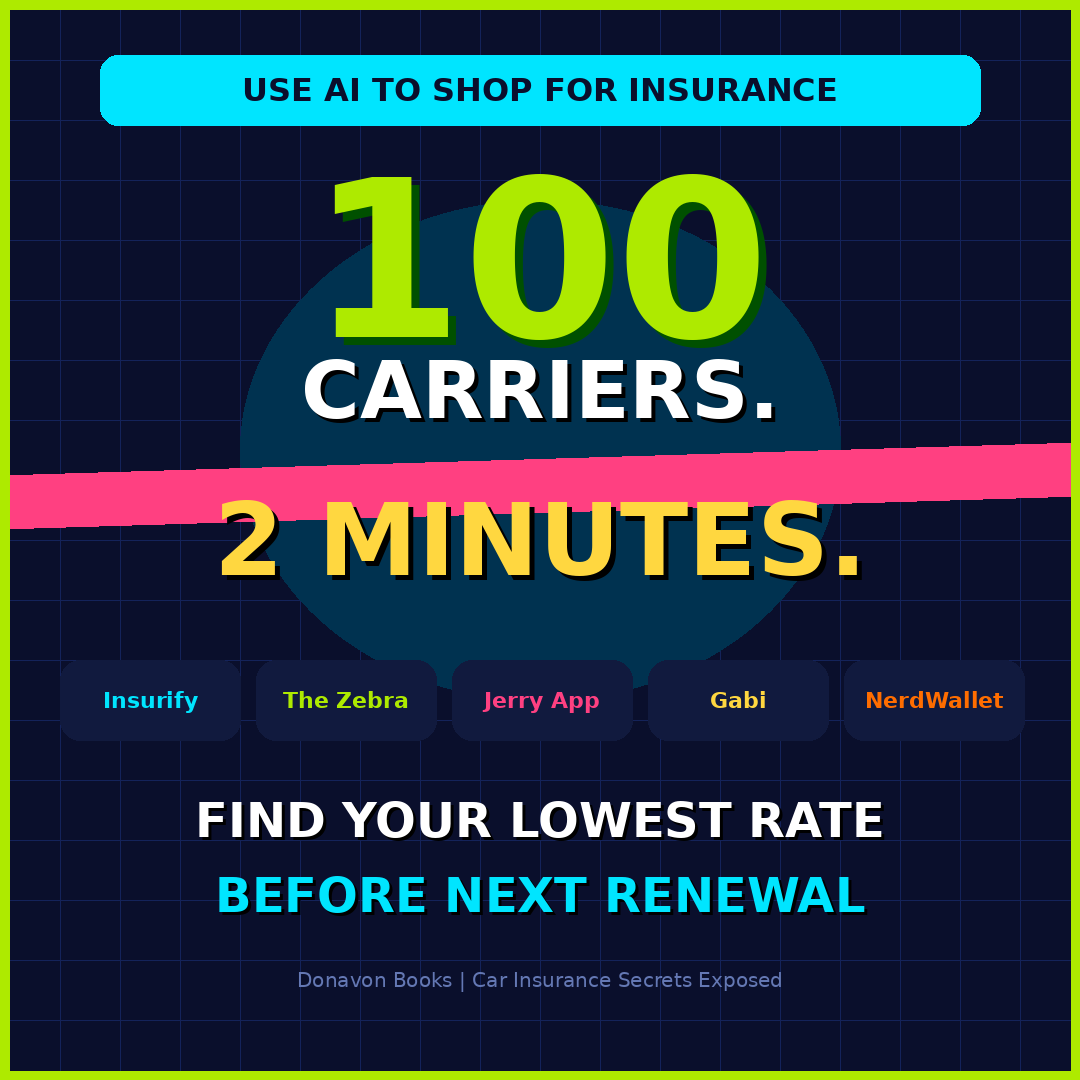 Fighting Car Insurance The Complete Guide to Saving Money and Protecting Your Rights