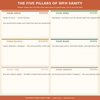 Remote Work Sanity – Stay Focused, Productive & Mentally Balanced While Working from Home