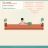 Remote Work Sanity – Stay Focused, Productive & Mentally Balanced While Working from Home