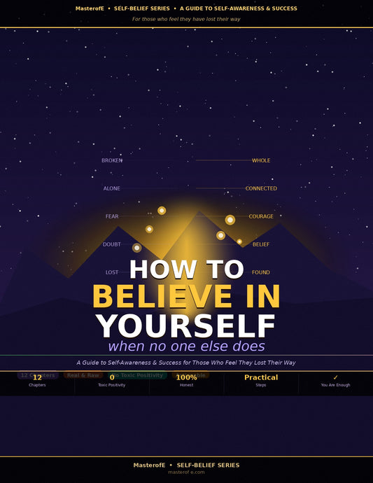 Believe in Yourself – A Powerful Guide to Confidence, Mindset & Self-Belief