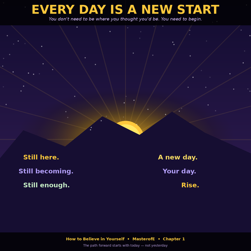 Unshakable Self-Belief: How to Trust Yourself When No One Else Does